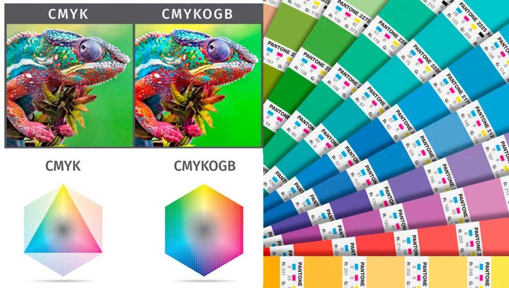 Impresión Extended Gamut en Flexografía