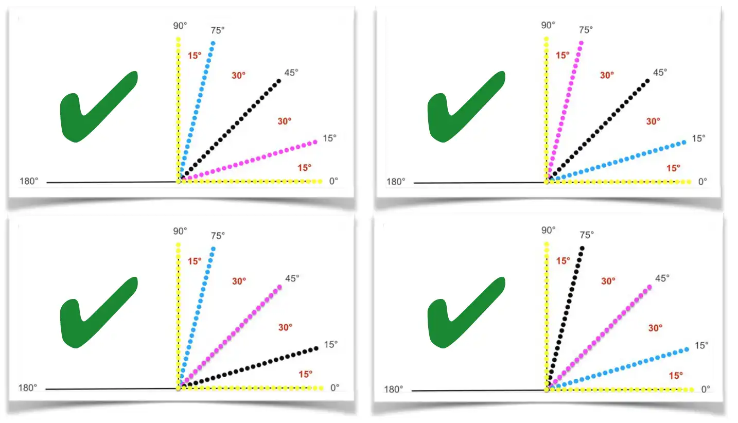 Blog Angulos de trama en Impresion offset y Artes gráficas Comparación de ángulos de trama en impresión offset y flexografía