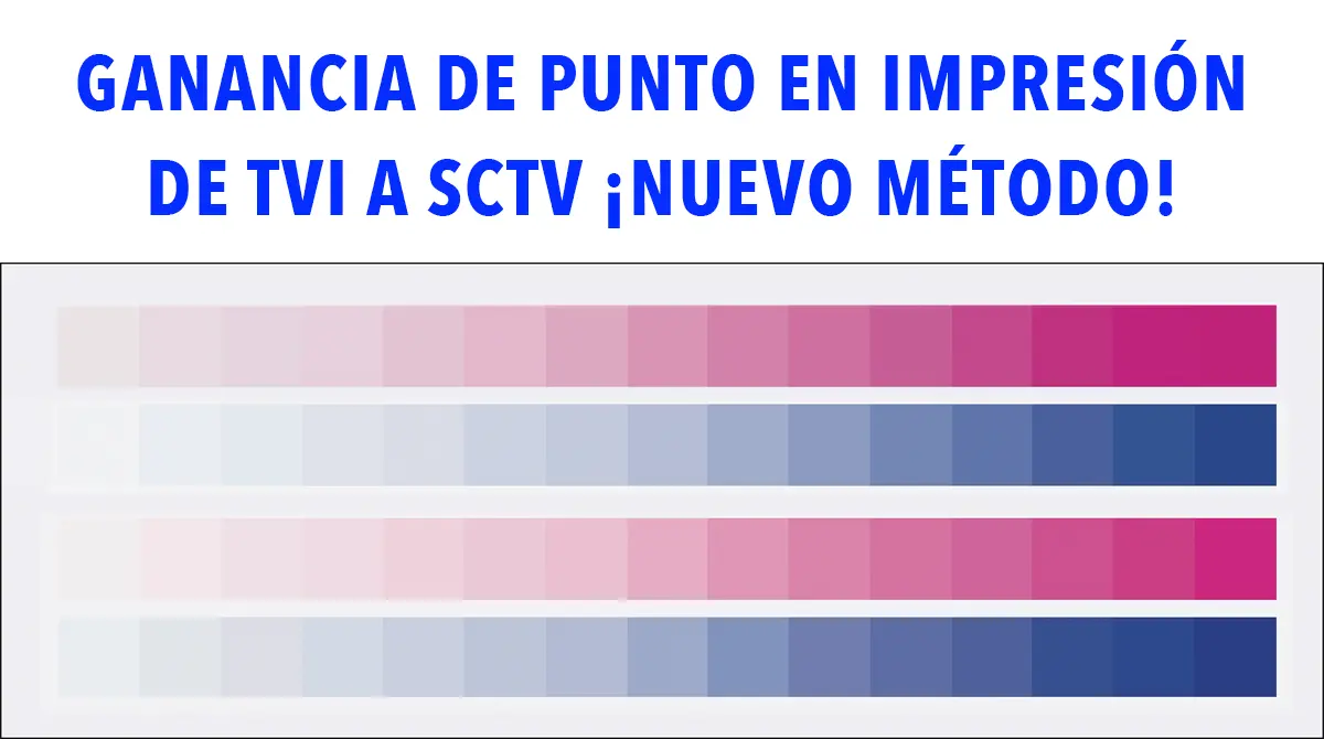 Blog Ganancia de punto en impresion Artes gráficas Ganancia de punto en impresión, de TVI a SCTV, nuevo método para medir la ganancia de punto en impresión.