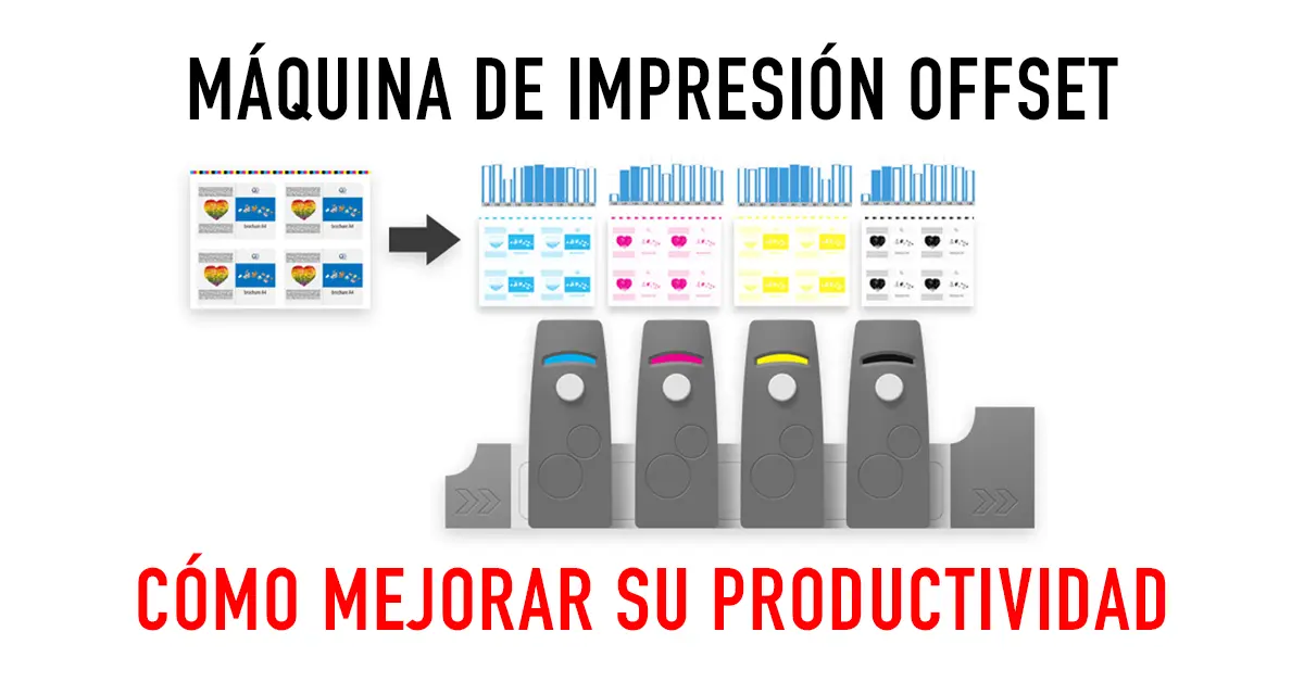 Blog Maquina Impresion Offset como mejorar su productividad Artes gráficas Ilustración sobre cómo optimizar la productividad de una máquina de impresión offset utilizando sistemas CIP3 y CIP4.