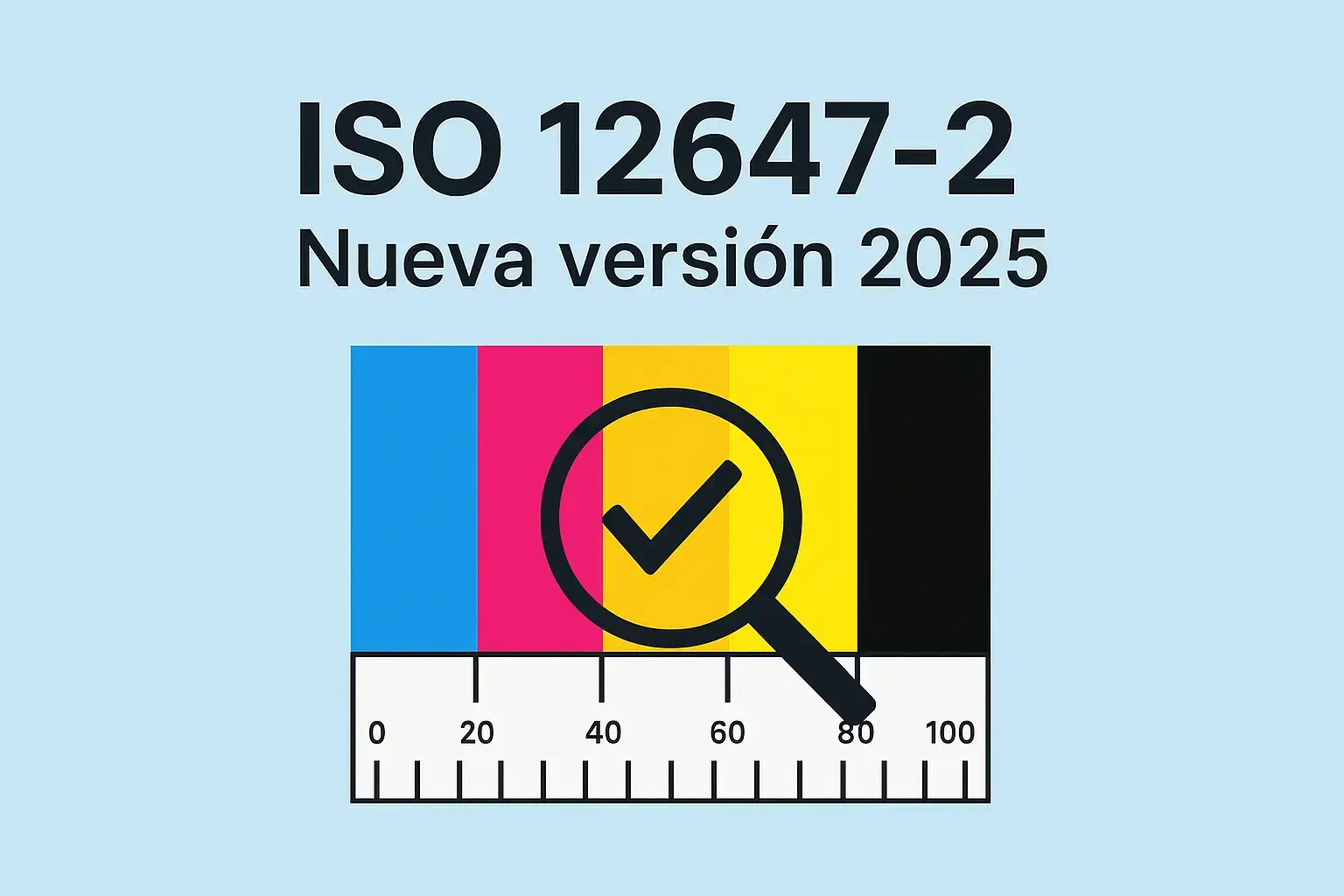 Imagen destacada sobre la nueva versión 2025 de la norma ISO 12647-2 para impresión offset